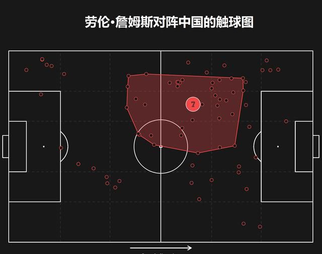 据TheAthletic报道，切尔西仍无和加拉格尔续约的迹象，愿意在下个月倾听对他的报价。